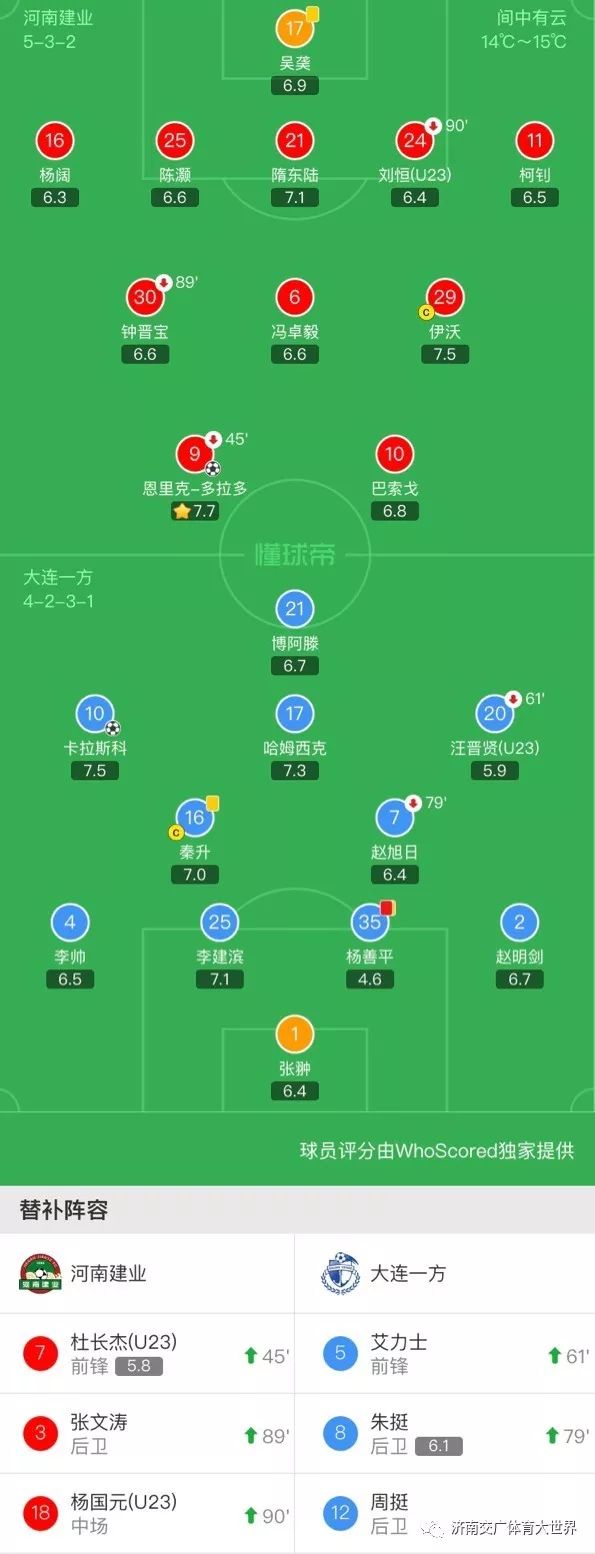 星空体育-肉搏对决：河南建业vs陕西长安，场上的对决火药味十足