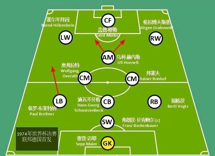 星空体育-新赛季足球比赛规则调整，对球队战术产生影响