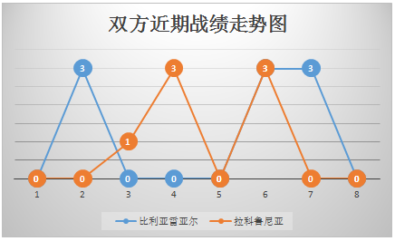 星空体育-瑞典队全员发挥出色，连胜连战