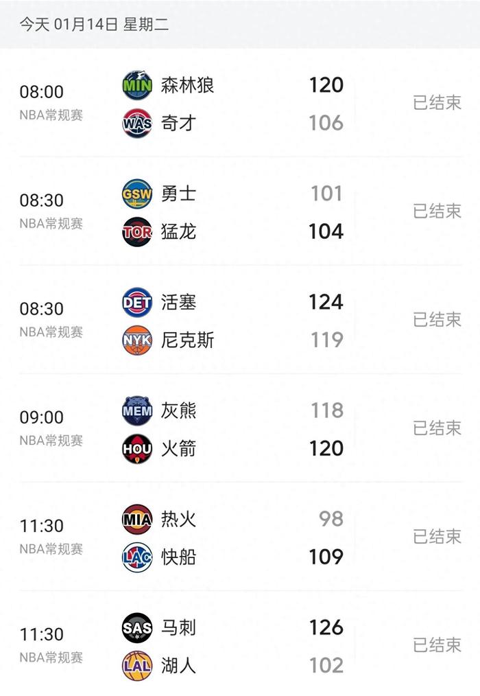 星空体育-火箭不敌勇士，遭到三连败